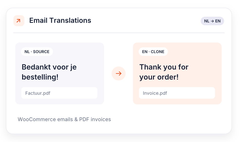 email-translations.png
