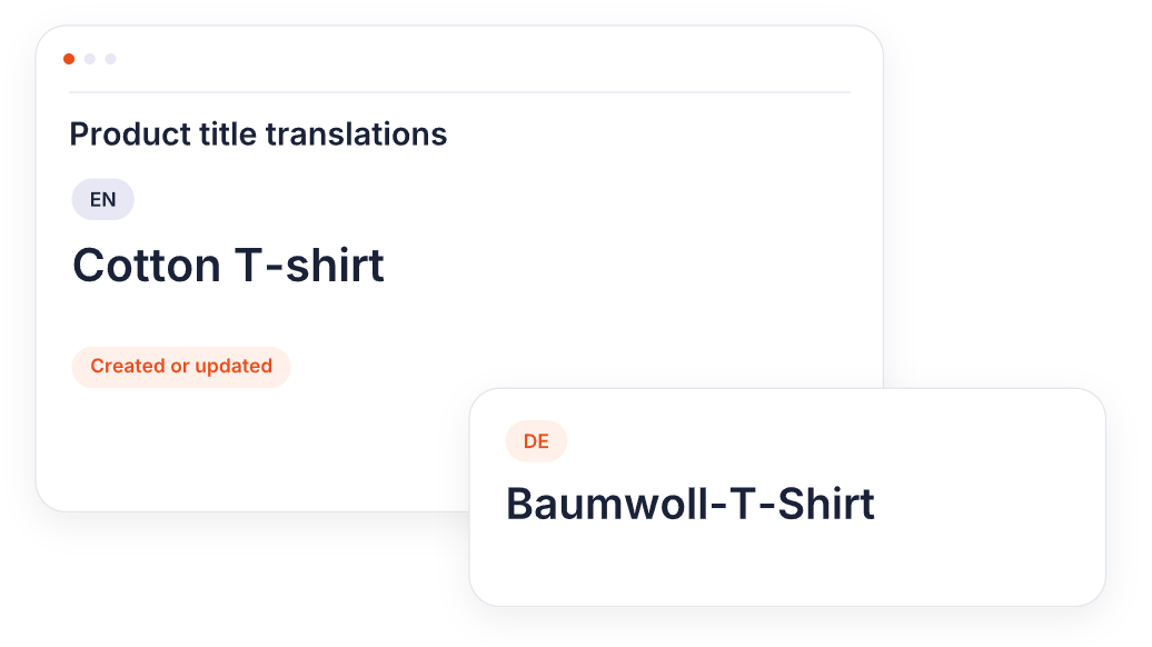 product-title-shopware.png